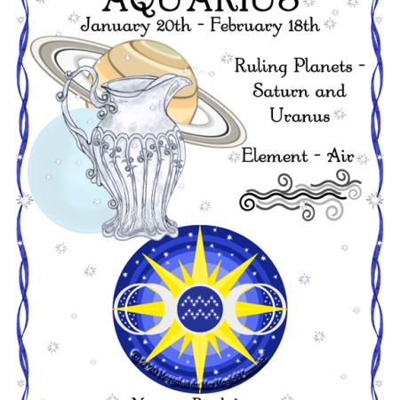 Aquarius Zodiac Sign Print